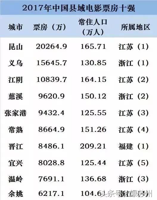 大局已定完整视频,大局已定未来可期
