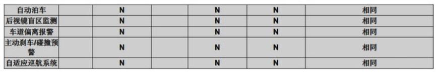 便宜的宝马x5车型报价,美版新款宝马x5价格
