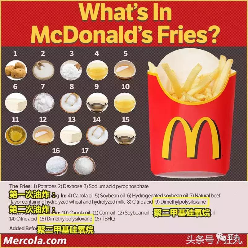 麦当劳薯条治疗脱发,麦当劳薯条掉头发