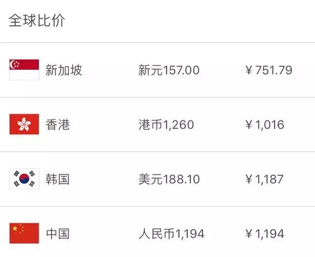 新加坡50元可以买到什么,在新加坡可以买到哪些奢侈品