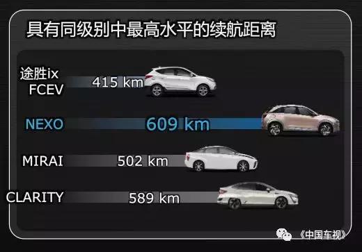 探秘科技史,现代汽车新技术及原理