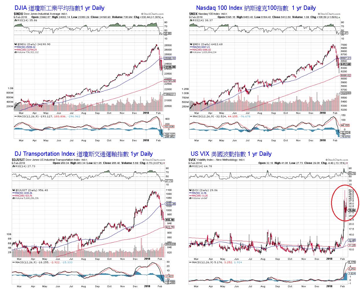 青石证券港股最新消息,青石证券港美股