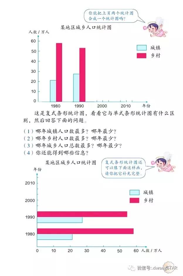 四年级下册数学书人教版预习,2022年人教版四年级下册数学课本