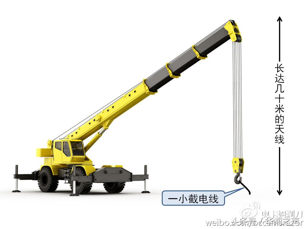 奇闻解密：工地吊车没有喇叭，为什么可以当作收音机