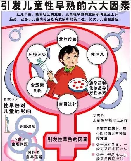 宝宝突然长高,孩子早熟影响身高怎么补救最快