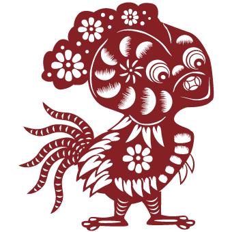 二零二二年十二生肖运势详解,2023十二生肖的全年运势