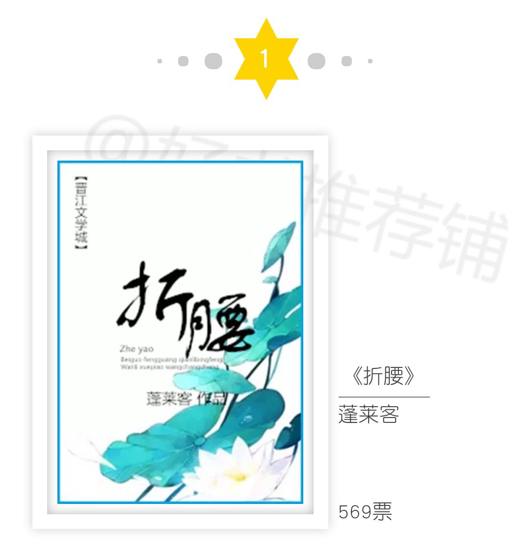 年度古言小说盘点,盘点你的年度古言书单