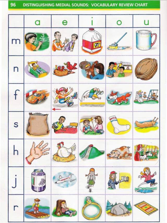 如何给初中孩子选英语词典,初中小孩背什么英语词典好