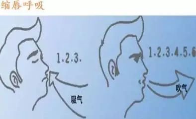 难受死了怎么办,难受死了睡不着怎么办