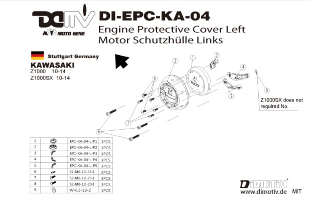 摩托车防摔装备都有什么,爱车磕碰了好心痛