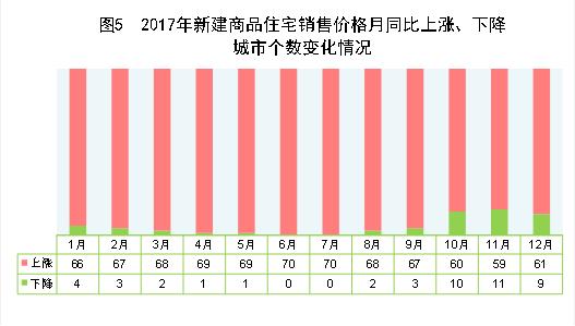 中国2017年gdp总量人民币,中国2017年gdp总额