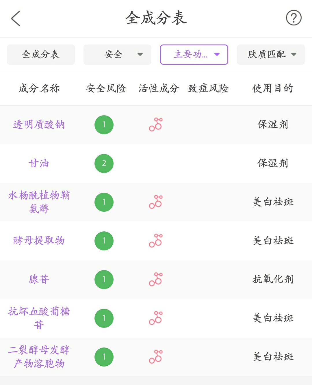 外油内干皮肤修复推荐精华,皮肤怎么保养最好啊