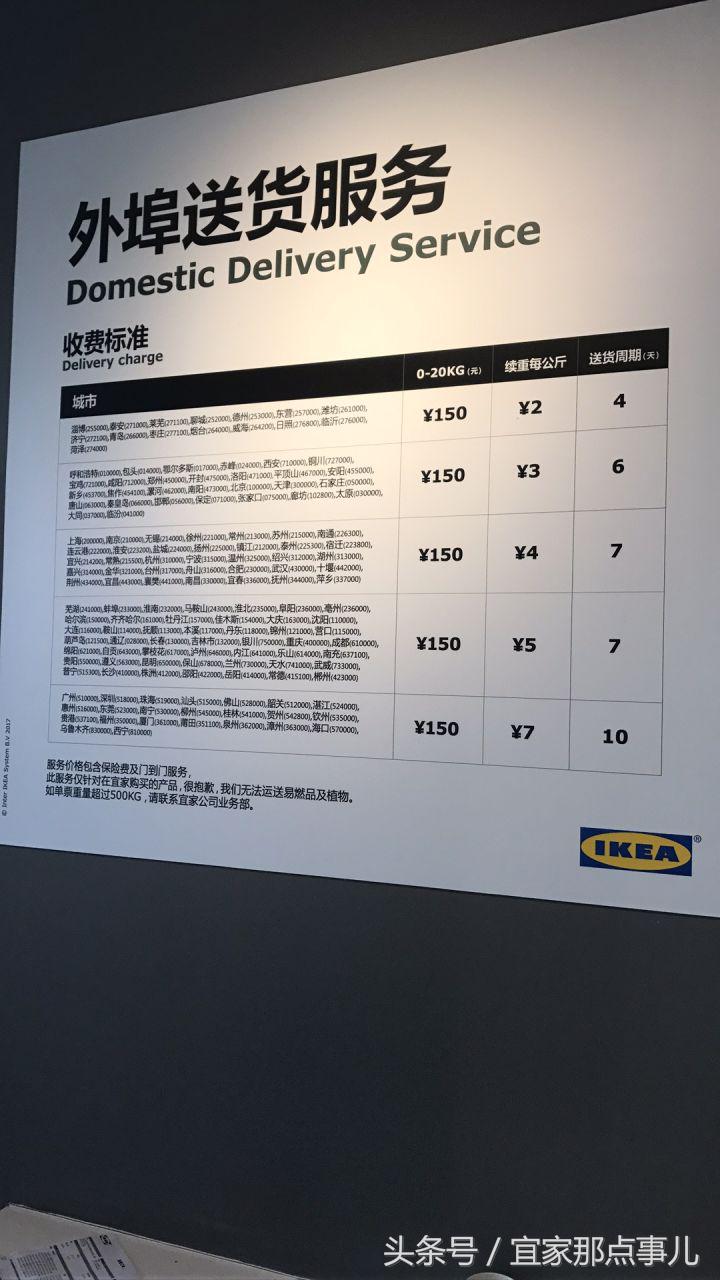 宜家攻略餐厅,宜家超市购物攻略