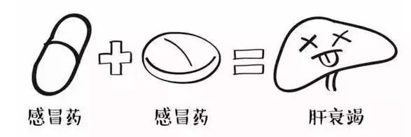 用药混搭的危害,请牢记这10个穴位关键时刻能急救