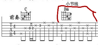 吉他谱怎么看先弹哪根弦,吉他谱怎么看初学者教程