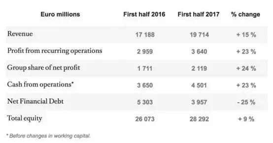 狗年大牌限定视频,国际大牌春节限定款