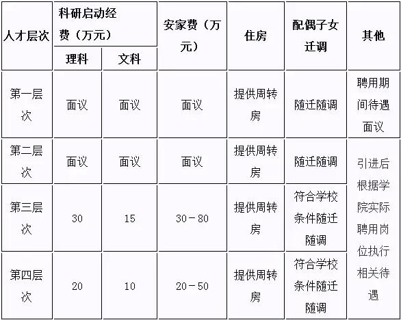 2022年河北公务员事业编考试时间,河北公务员事业编招聘信息