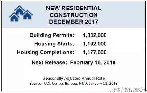 美国纽约空置房,美国闲置房子现状