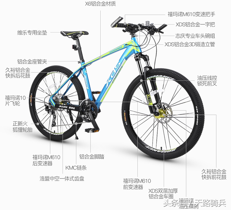 骑行西藏二手车,能跑川藏线的便宜车推荐