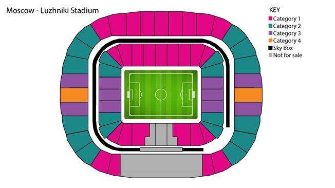 去看世界杯准备什么,去看世界杯怎么去