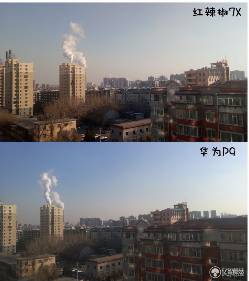 红辣椒7x,红辣椒7x是3网通吗