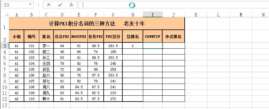 excel利用函数if进行等级划分,excel中怎么用函数计算权重