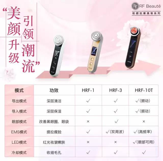 refa日立,美容仪refa黄金棒