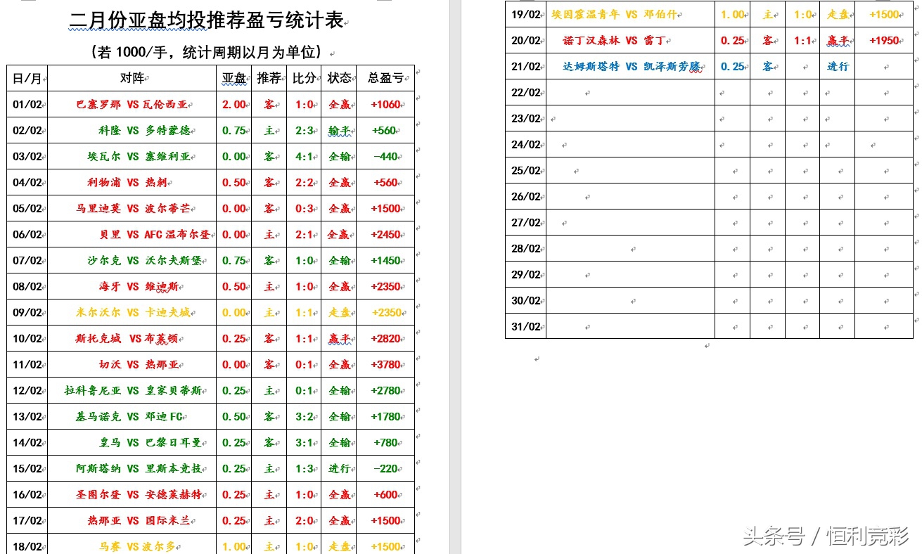 凯泽斯劳滕最近比赛,基尔vs凯泽斯劳滕直播