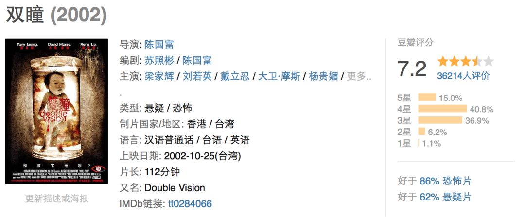 刘昊然双生姐妹,刘昊然和妹妹