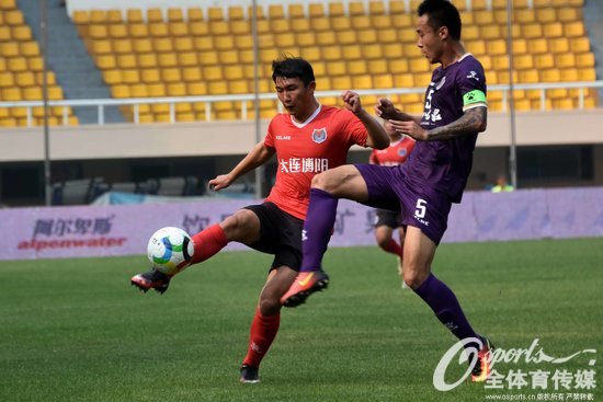 fm2018中超能签的妖人,fm妖人中超试训