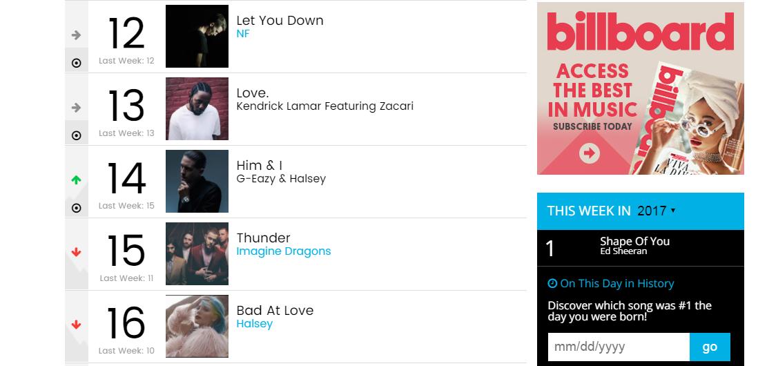 美国说唱十大名人,美国最有名的rapper歌手