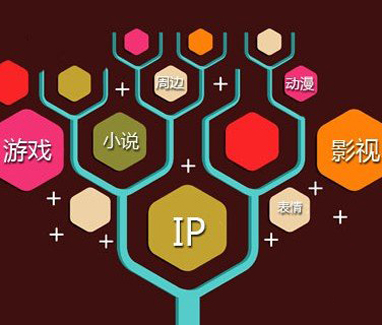 ip价值和影响力,为什么现在很火的ip概念