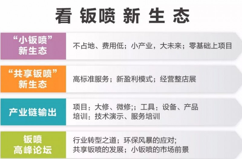 雅森北京展优质项目,2023北京雅森展览