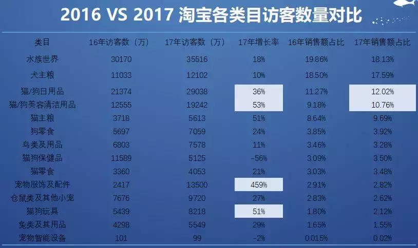 宠研社06期宠业茶话会在京举行，狗富贵互相旺