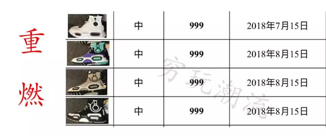 为了这双李宁重燃他被骗了好几千崛起不假乱象是真啊!