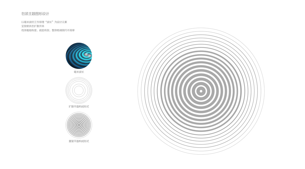 智圆行方的图案,智圆行方设计有限公司