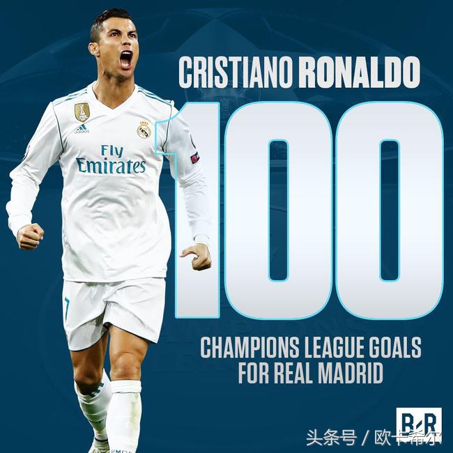 c罗16年欧洲杯夺冠之路回顾,欧洲杯之王c罗梅开二度创造历史