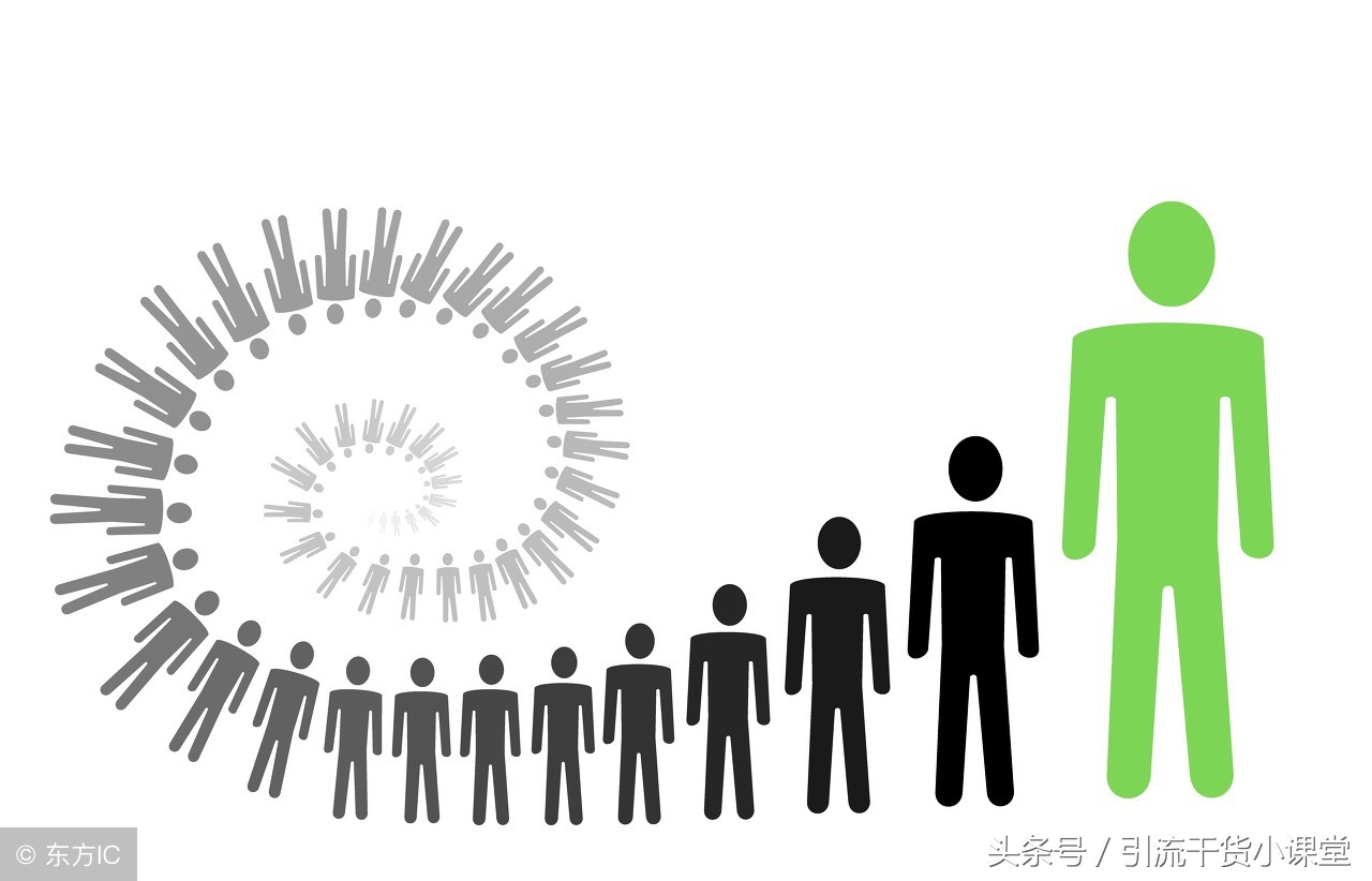 自有品牌怎么做微商,怎么做无货微商