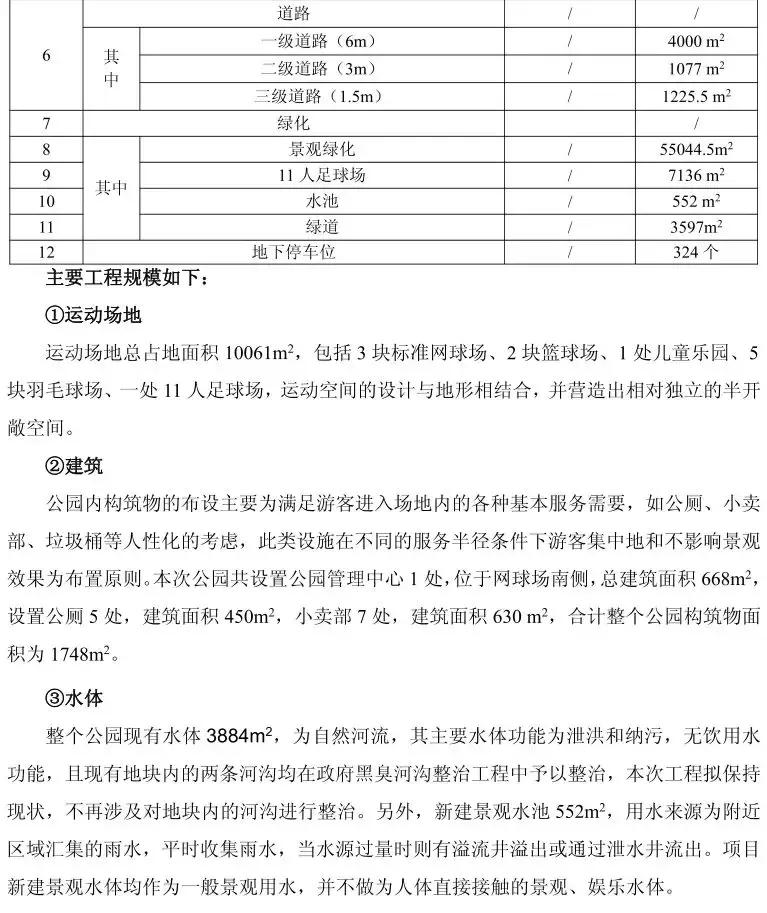 武侯新城第三豪宅区,成都武侯新城豪宅大平层