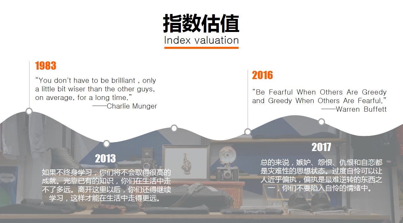 近期指数估值,2018年2月股市