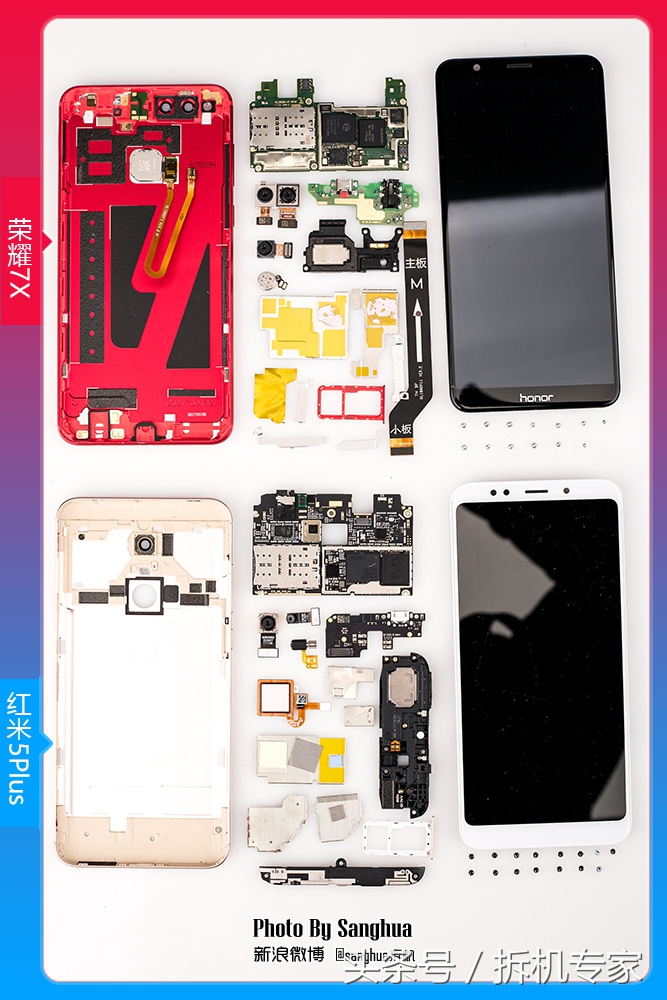 荣耀7x和红米5plus哪个值得入手,红米5plus和荣耀7x哪个值得买