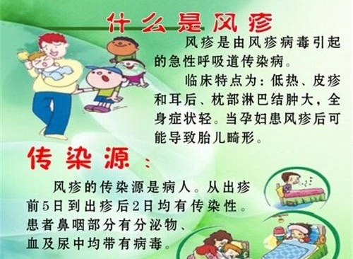 准妈妈这些小病可能会引起胎儿“大病”