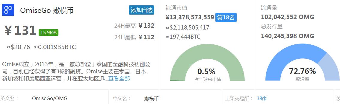 泰达币区块链接usdt,区块链usdt合约地址