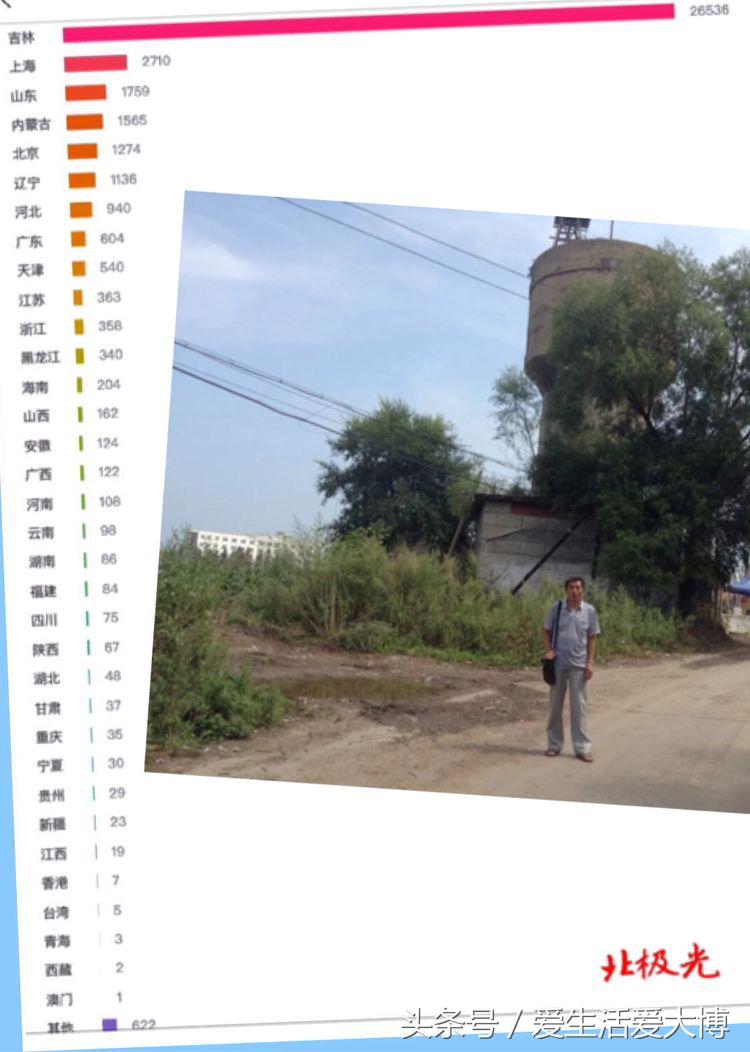 蛟河煤矿曾经的故乡......唤醒尘封的记忆