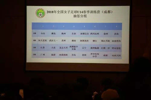 2023中国青少年女子足球联赛u14,2022全国女子足球u15锦标赛