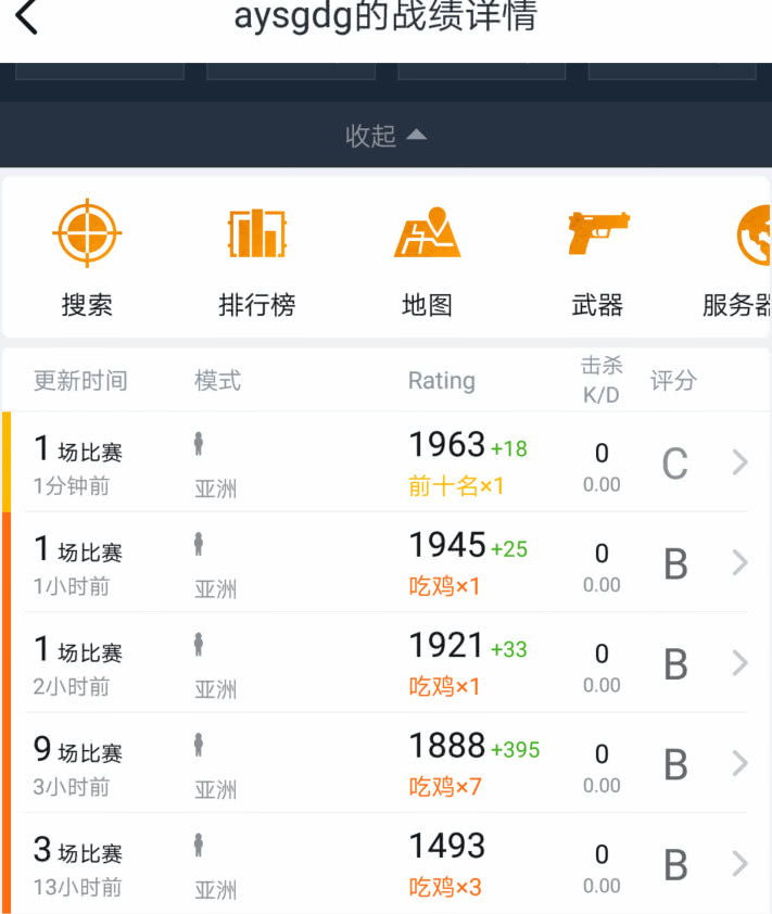 绝地求生目前最好的辅助,绝地求生最牛逼的隐身挂