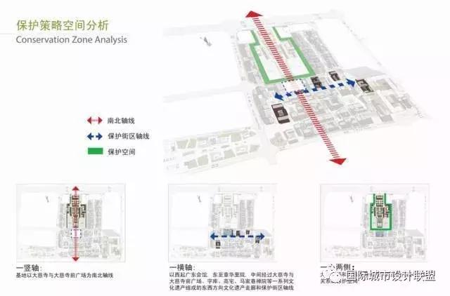 太古里街区效果图,经典block街区设计