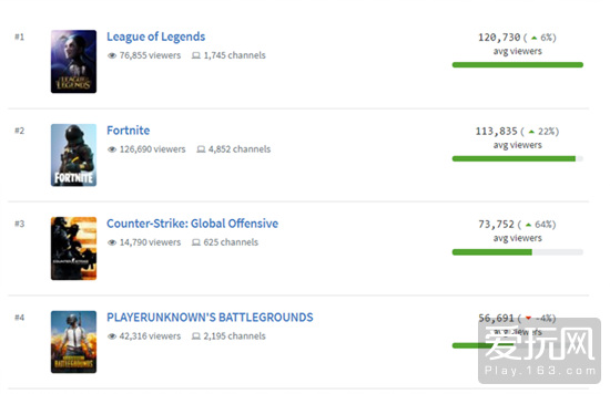 taptap下架了,taptap被下架