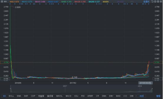 娼墝hypebeast,hypebeast娼墝