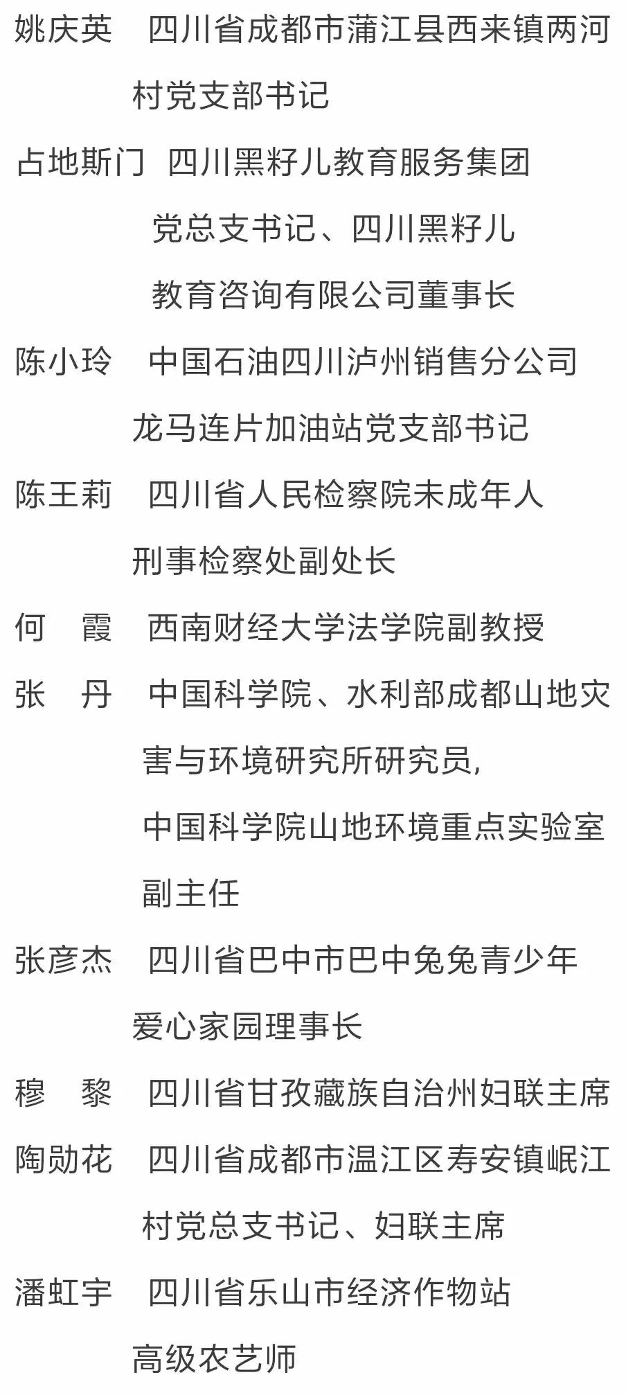 四川全国三八红旗手名单,三八红旗手表彰四川